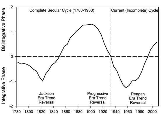 I'll Stick With These: Some Sharp Observations on the Division of Labor -  Econlib