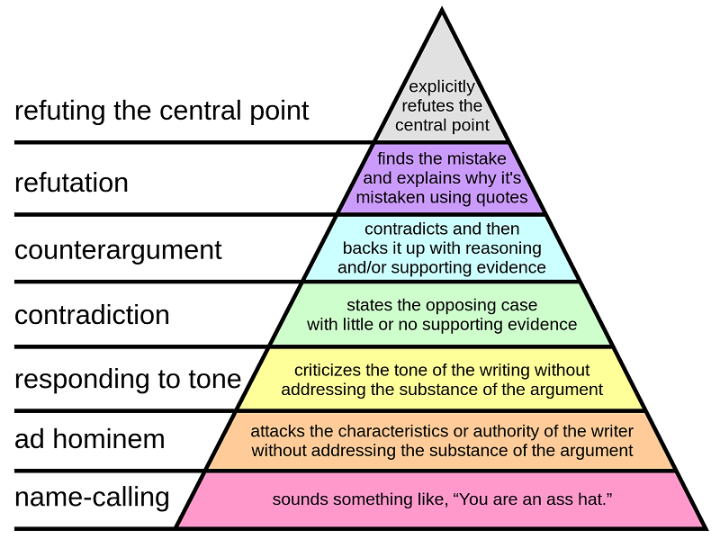 notion image