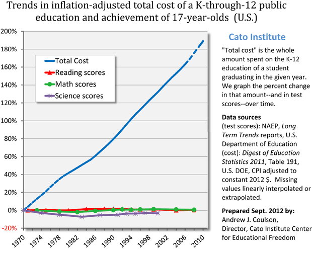 12.07 Distance time graphs, Year 11 Maths, Australian Curriculum 11  Essential Mathematics - 2020 Edition